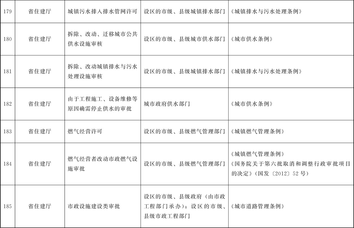 男寸止挑战海报