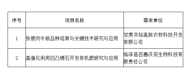 巴西狂欢节几月几日 在巴西各地的巴西狂欢节中海报