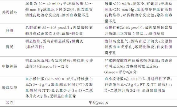 视频你懂的 更隐秘的视频懂变化海报