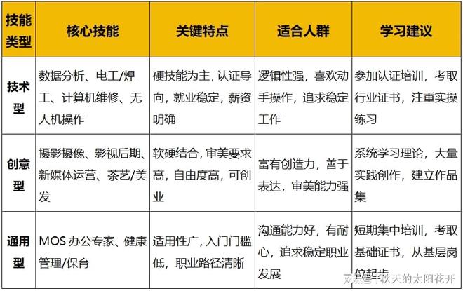 吃瓜每日大赛在线海报